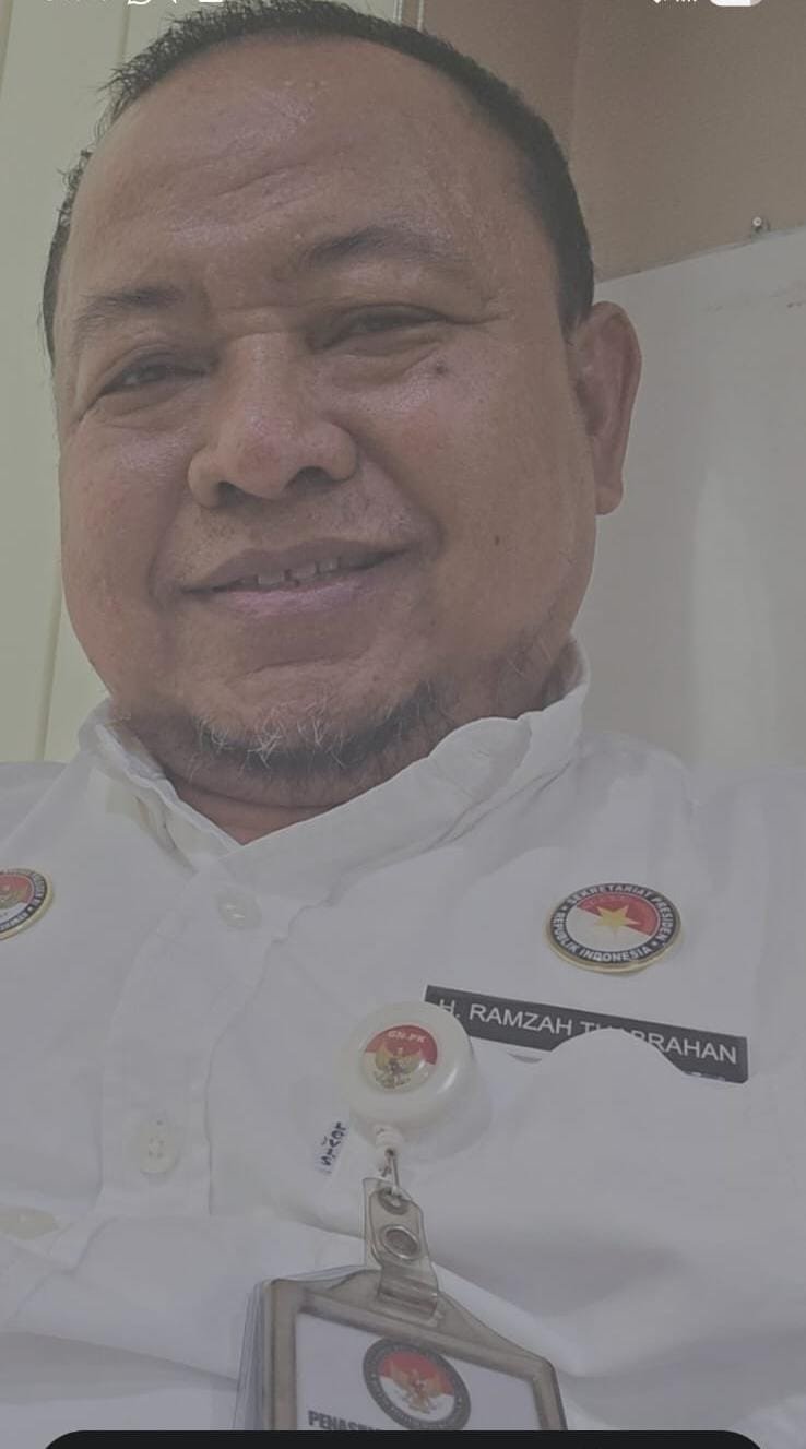 UNGKAP KASUS KORUPSI PERBANKAN, PIDSUS KEJATI SULSEL TIDAK TRANSPARAN