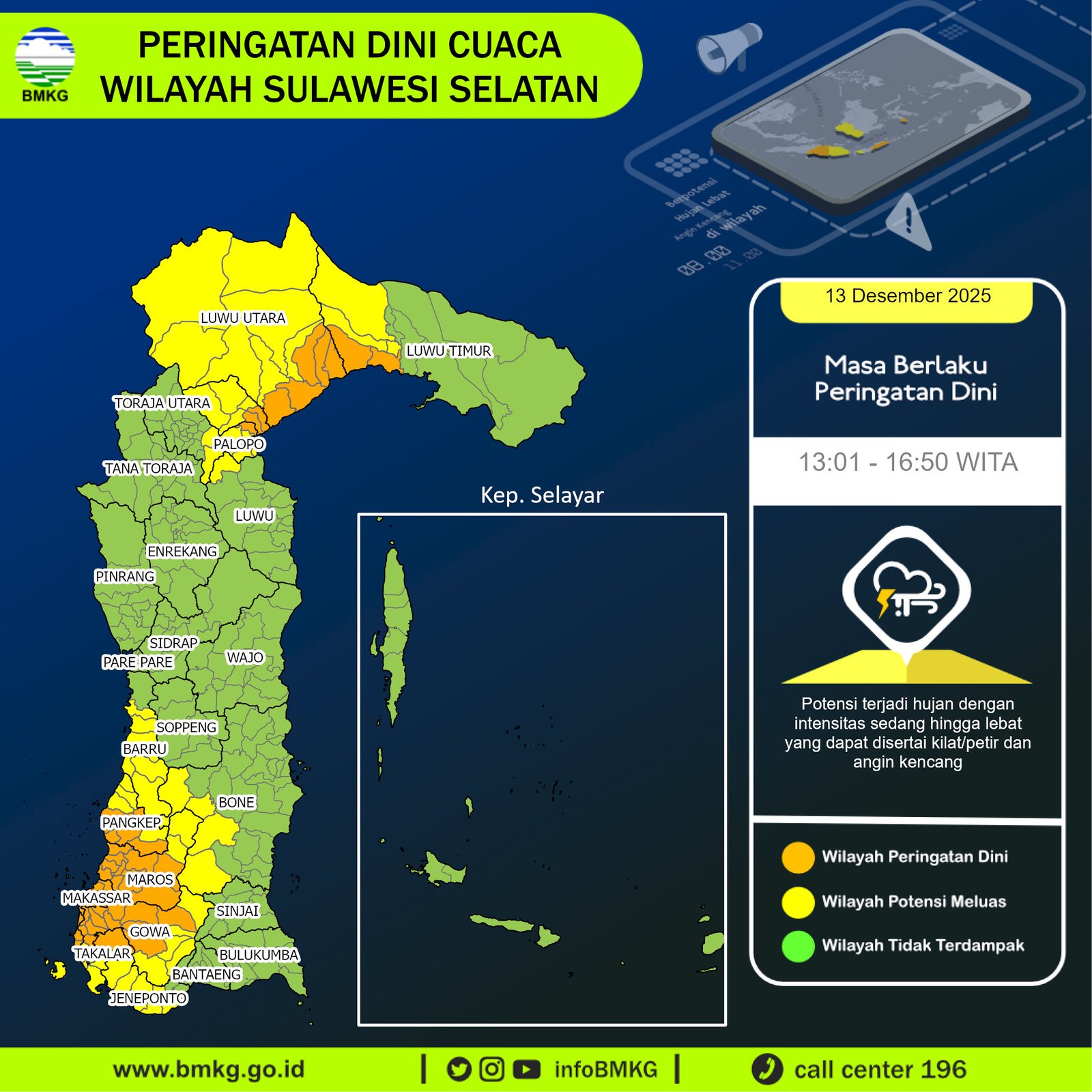 UPDATE Peringatan Dini Cuaca Wilayah Sulawesi Selatan tgl 13 Desember 2025