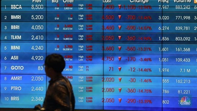 Saham Blue Chip Performanya Masih Kalah Dibandingkan Saham Lapis Dua