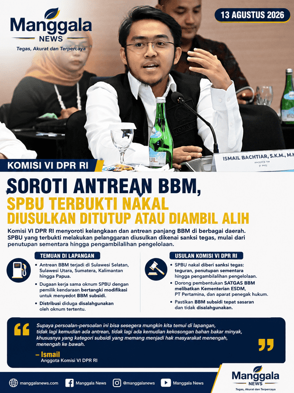 Komisi VI DPR Soroti Antrean BBM, SPBU Terbukti Nakal Diusulkan Ditutup atau Diambil Alih